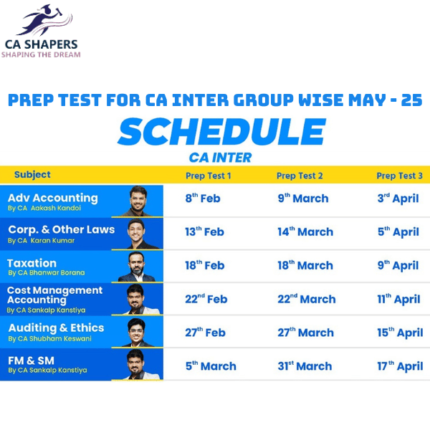 Prep Test for CA Inter Group Wise May - 25